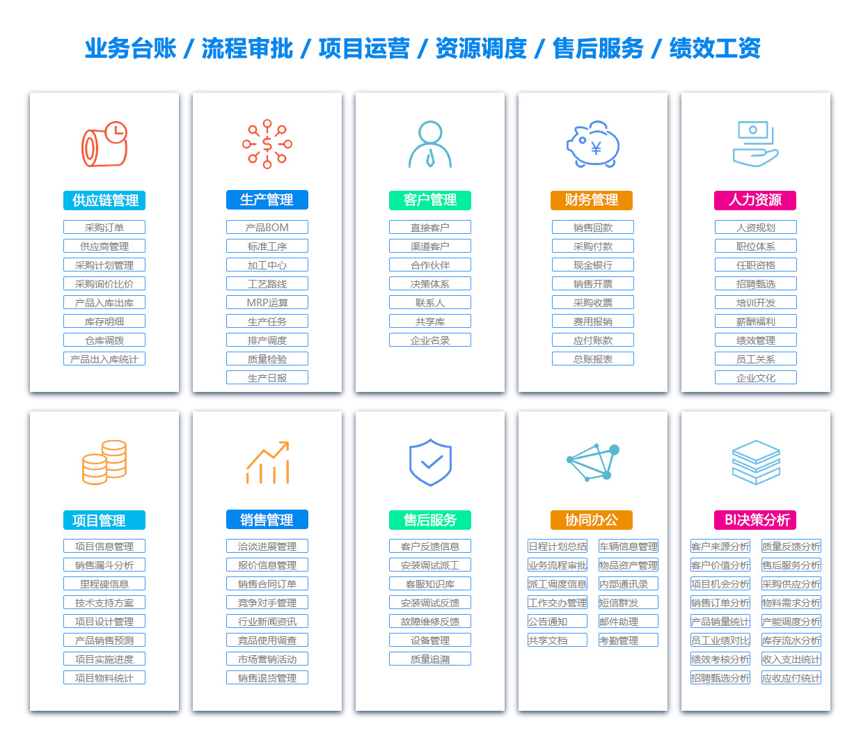 自贡OA系统
